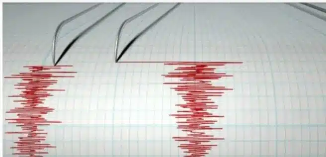 Terkini: Gempa M 4,7 Sukabumi Guncang Jawa Barat, Terasa Hingga Bogor dan Depok