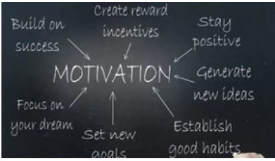 Motivator Terbaik Adalah Dirimu Sendiri Dengan Membangkitkan Semangat Diri Menuju Kesuksesan