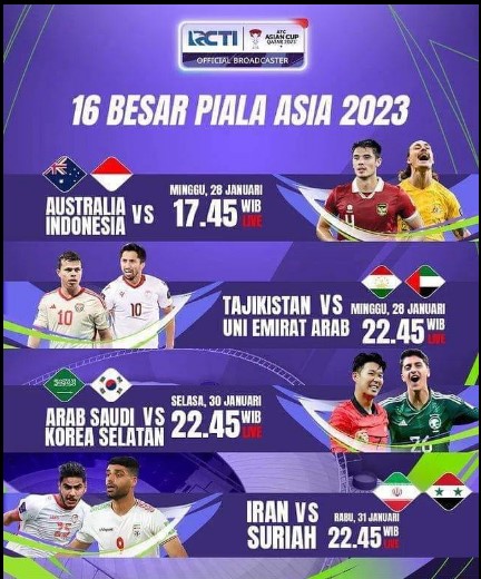 Analisis Peringkat FIFA: Australia vs Indonesia, Apakah Ada Kejutan di 16 Besar Piala Asia 2023?