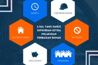 Rumah yang Murah: Peluang Investasi Terbaik!