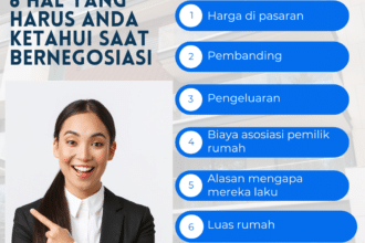 Panduan Lengkap Negosiasi Harga Rumah: 6 Hal Penting yang Harus Anda Ketahui