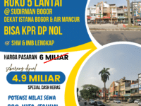 JUAL CEPAT RUKO 5 LANTAI DI Jl. JEND SUDIRMAN BOGOR LOKASI STRATEGIS